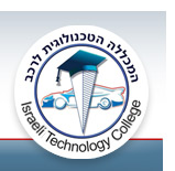 המכללה הטכנולוגית לרכב