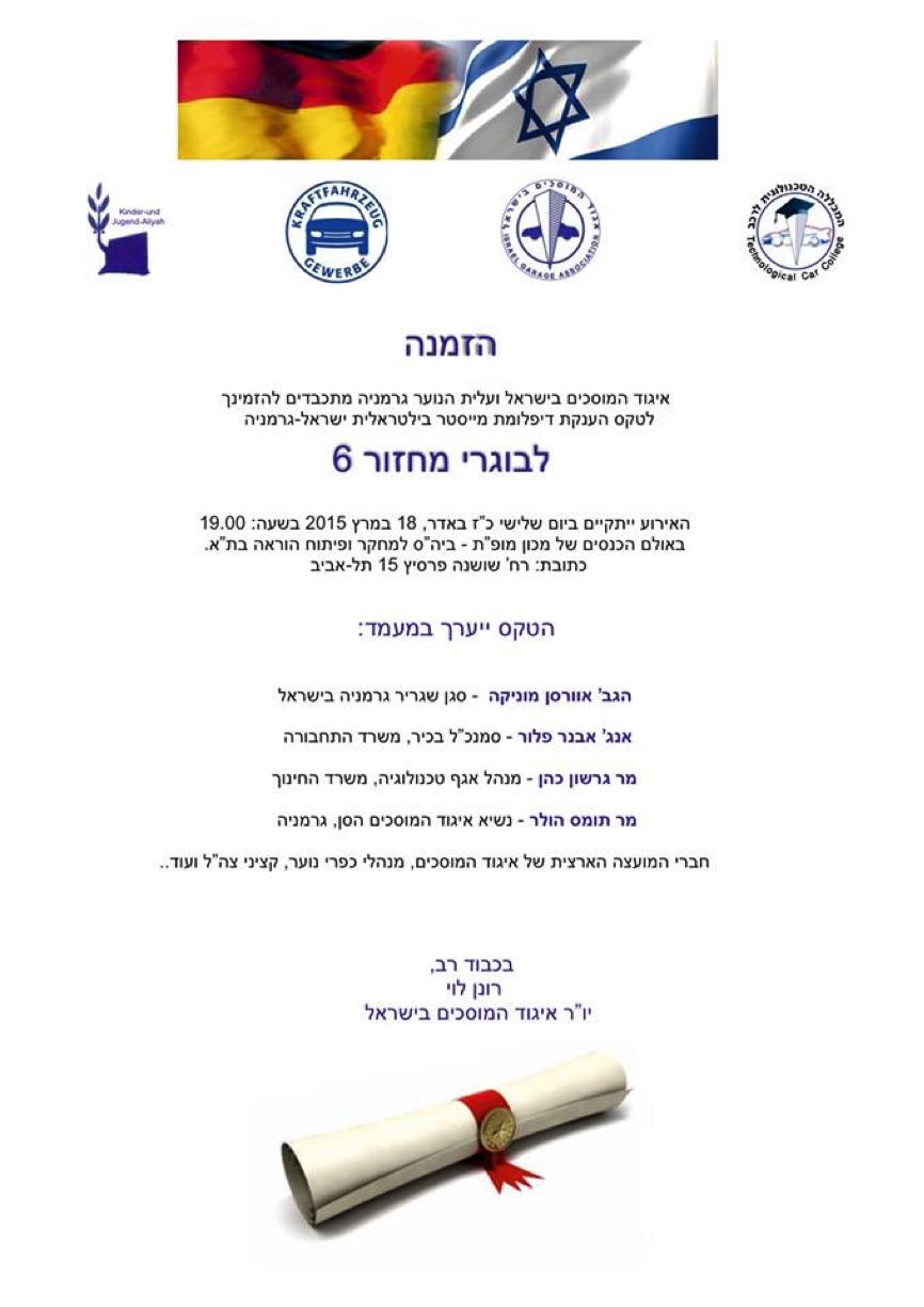 c6f84538-3edb-4d82-a3bc-e6f6c08180ef