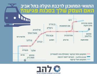 רכבת קלה